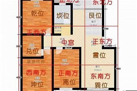 房子缺角化解|「風水」住宅內部風水禁忌與化解方法（二）「缺角」。